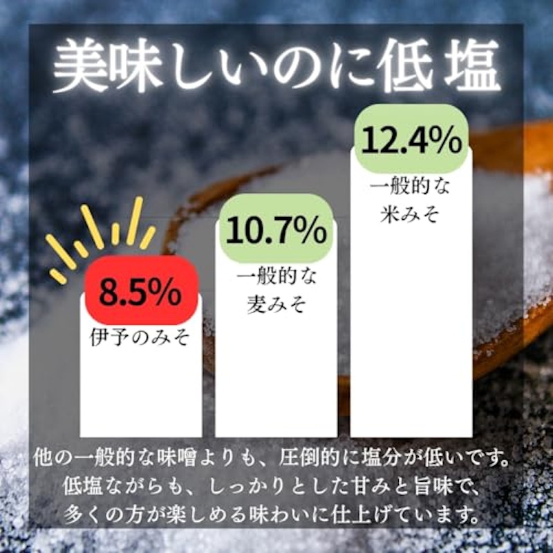 伊予のみそ・つぶ 7