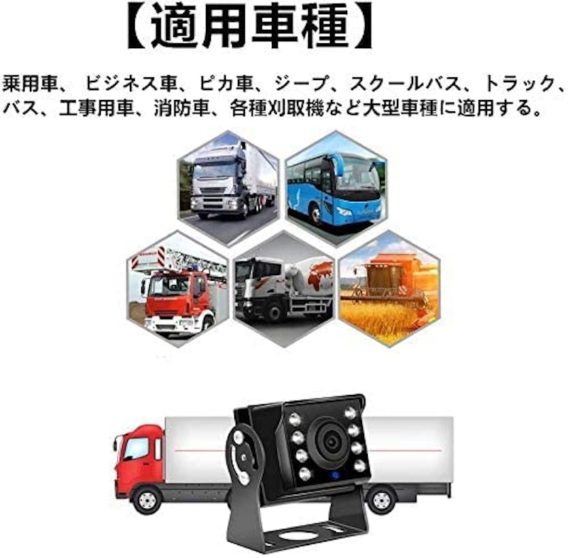 バックカメラモニターセット 7インチ 6