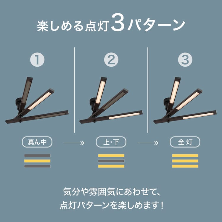 回転シーリングライト 9