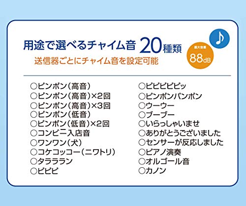 受信器＋センサー送信器セット 6