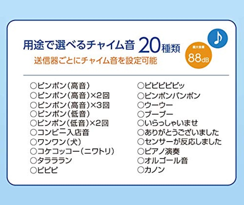 受信器+センサー送信器セット 6