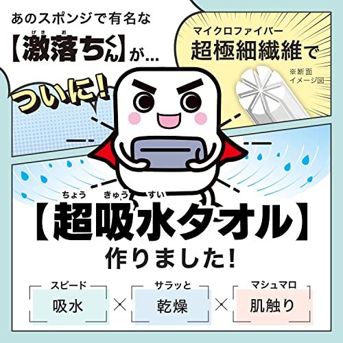マイクロファイバータオルのおすすめ人気ランキング【2026年5月