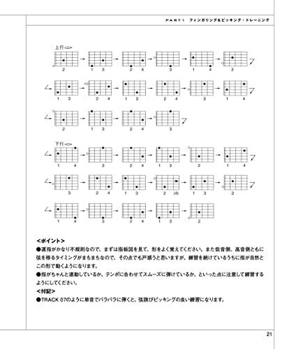 ギタリストのための演奏能力開発エクササイズ 完全版 3