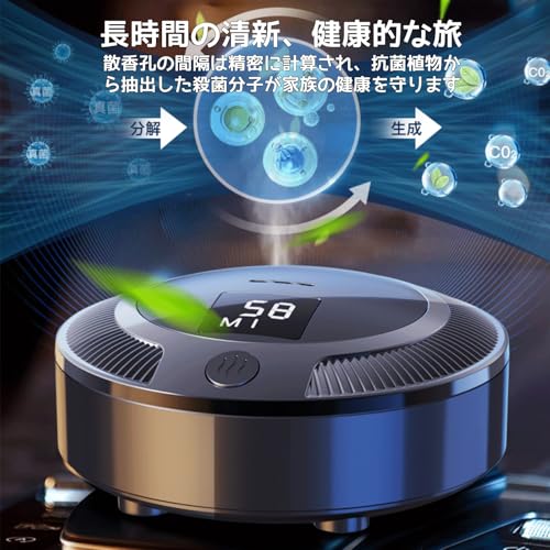車用空気清浄機 8