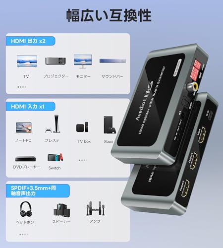 HDMI分配器 7