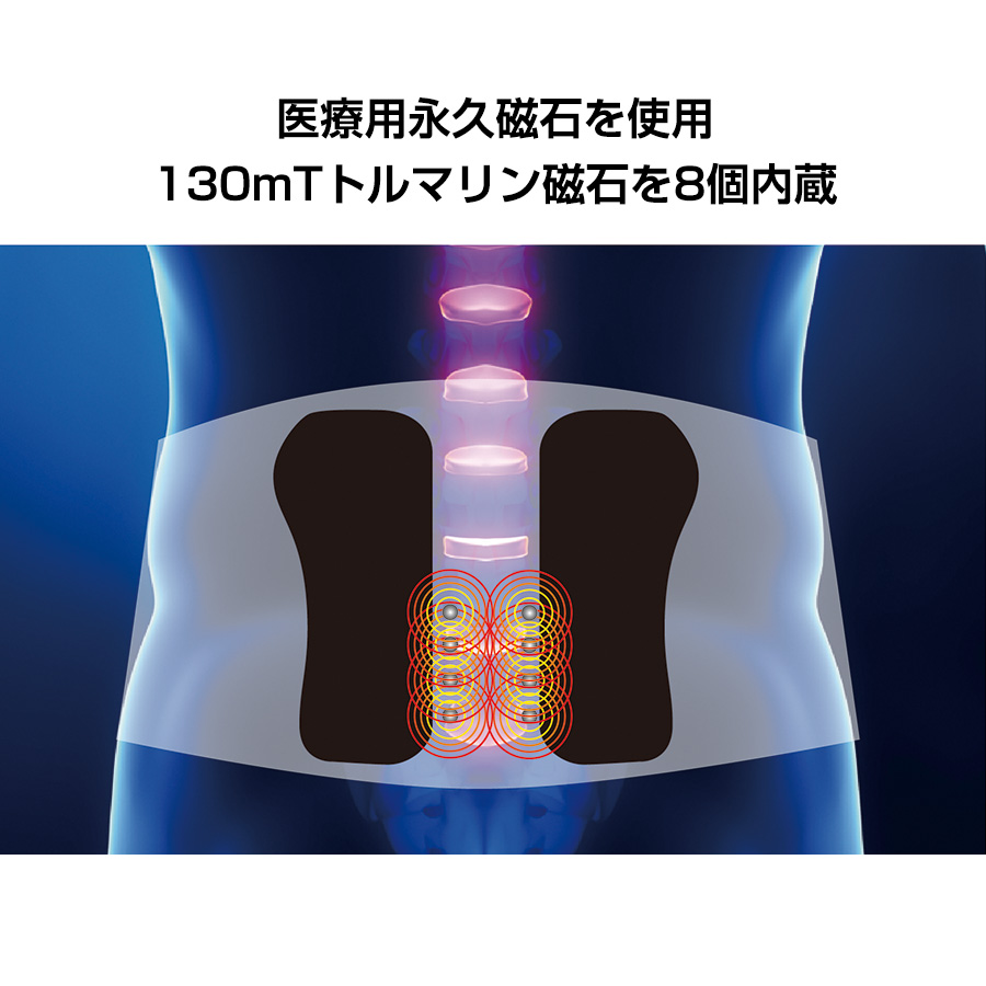 薄型磁気ボディフィットサポーター 3