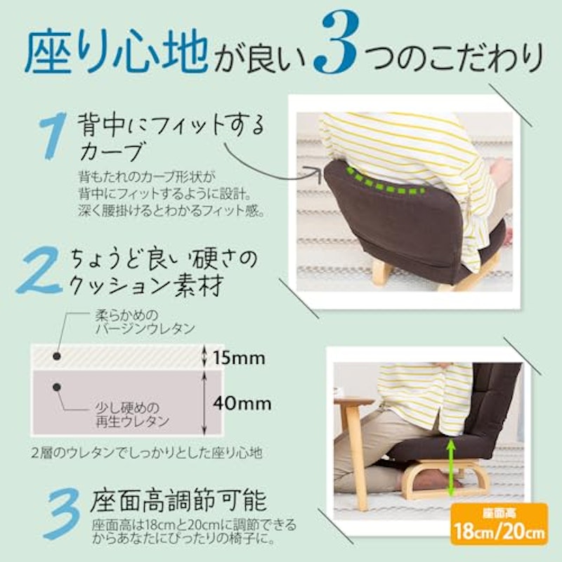 あぐら座椅子 4