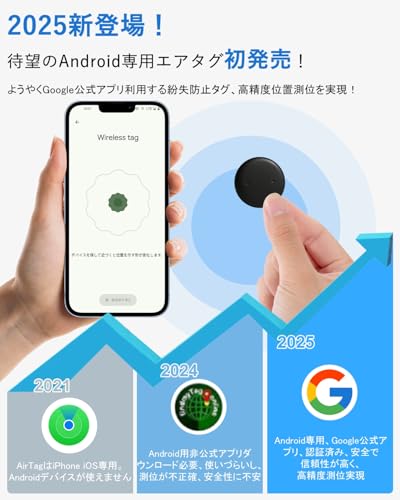 スマートタグ 2