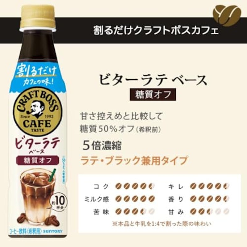 割るだけ 3