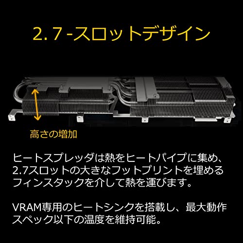 GeForce RTX 3080 OC Edition 12GB GDDR6X（LHR版） 5