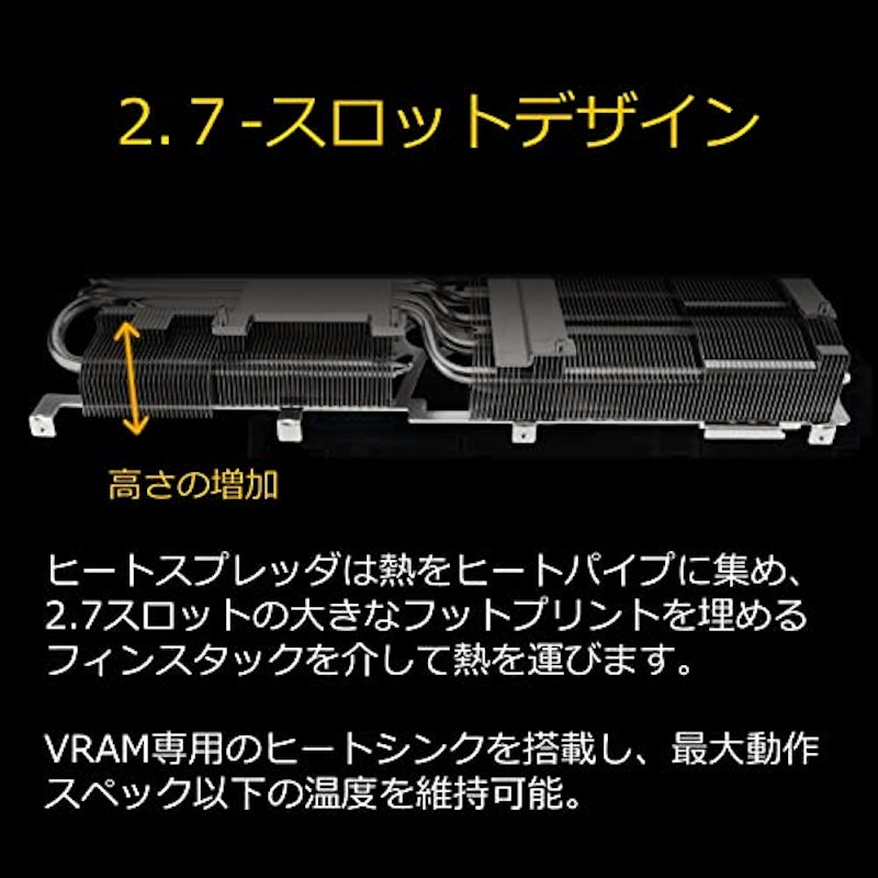 GeForce RTX 3080 OC Edition 12GB GDDR6X(LHR版) 5