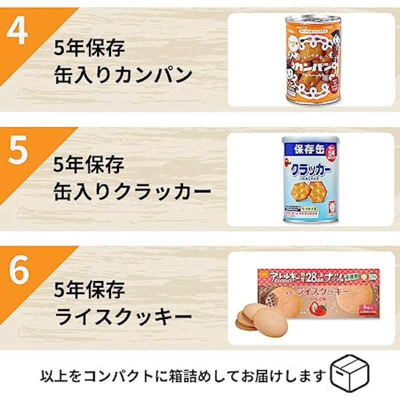 非常食 Aセット 4