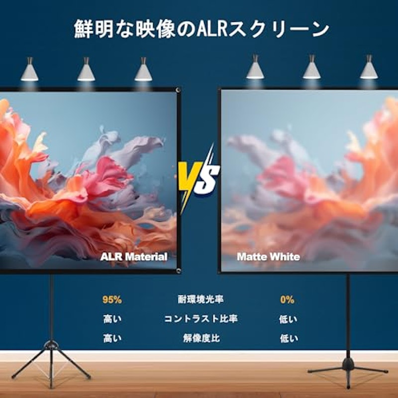 ポータブルALRプロジェクタースクリーン 2