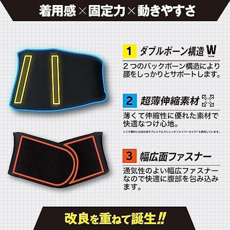 アクティブサポーター 腰用 3