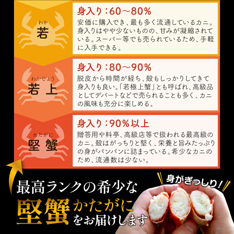 ボイルたらば蟹シュリンクパック 3