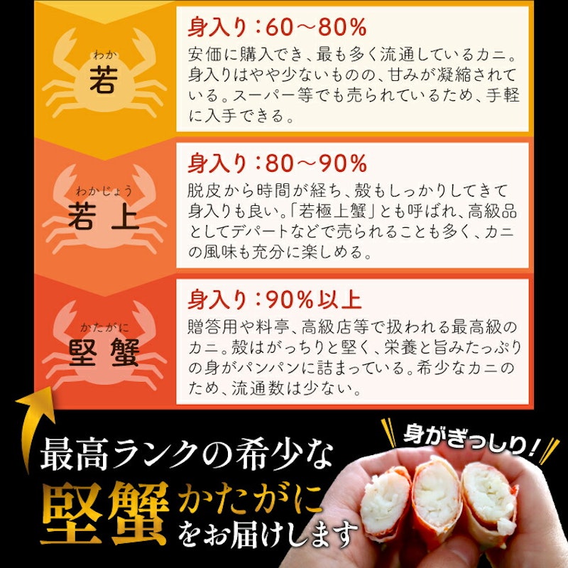 ボイルたらば蟹シュリンクパック 3