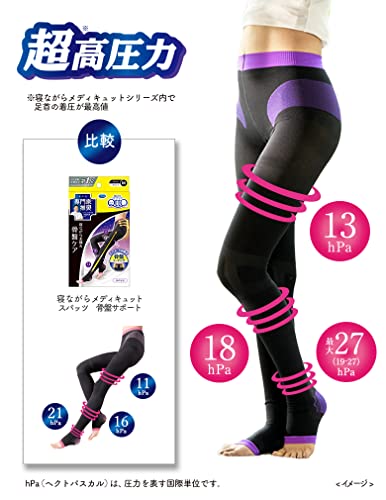 寝ながらメディキュット スパッツ骨盤テーピングEX 4