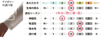 ペアパジャマ 2