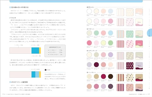 1冊ですべて身につくHTML&CSSとWebデザイン入門講座 7