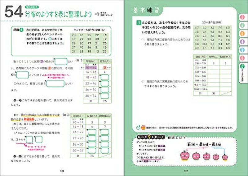 中1数学をひとつひとつわかりやすく。改訂版 6