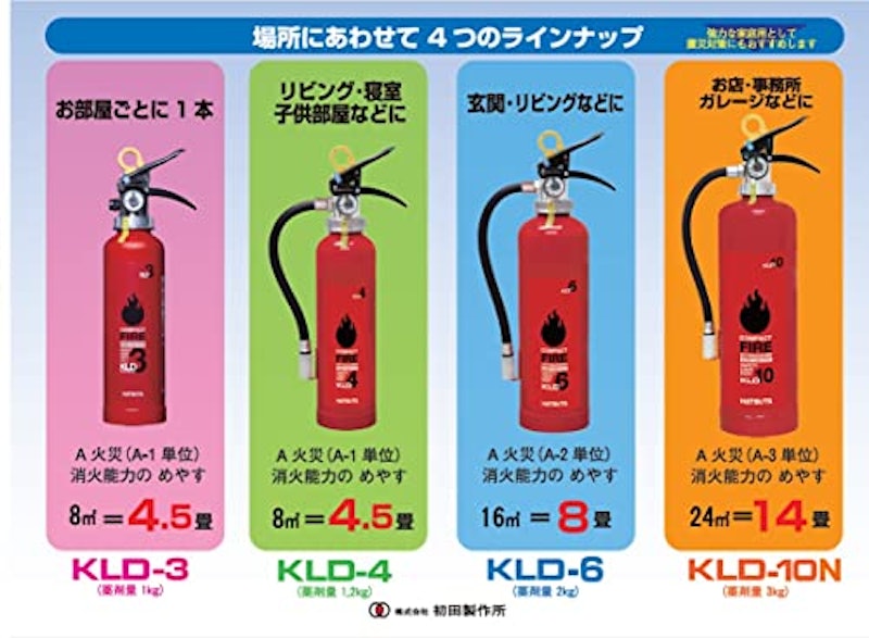 ABC粉末消火器 KLD-10N 3