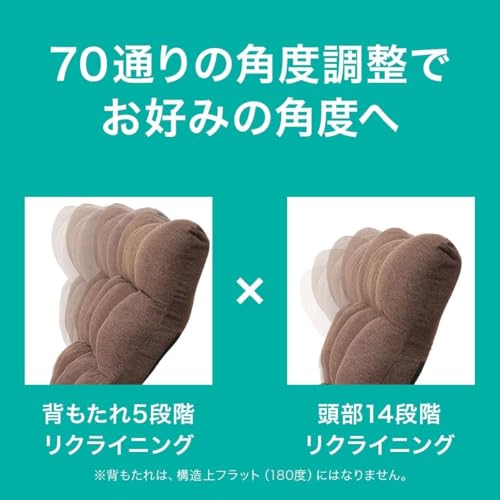 つながるハイバックポケットコイル座椅子 16