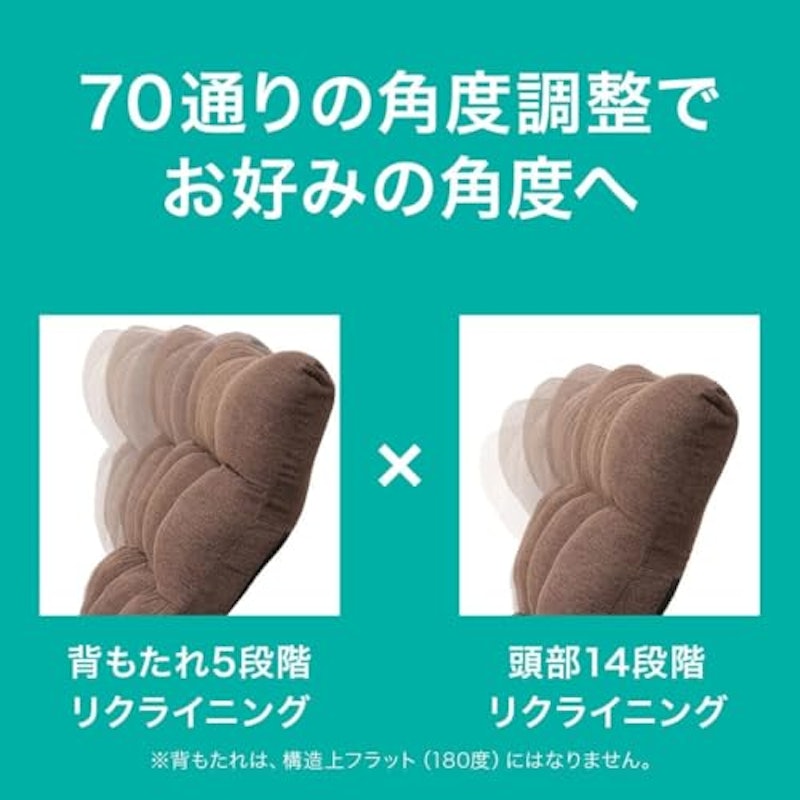 つながるハイバックポケットコイル座椅子 16