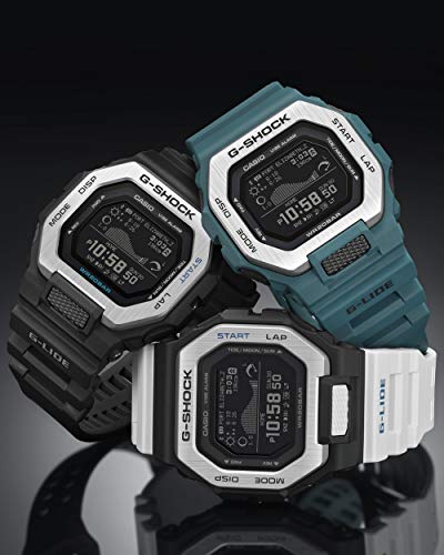 GBX-100 3