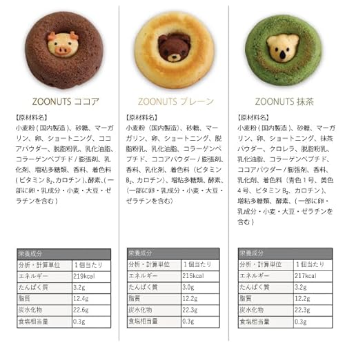 ZOONUTS 6P ウサギ・パンダ・ネコ・ブタ・クマ・コアラ 3