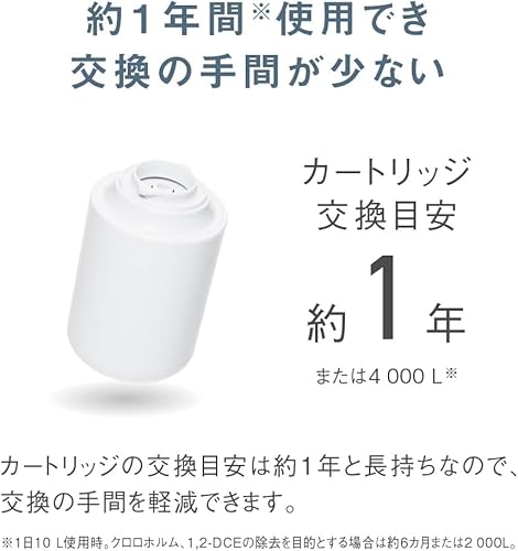 交換用カートリッジ 3