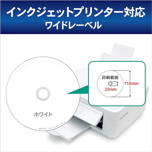 1回録画用 ブルーレイディスク 3