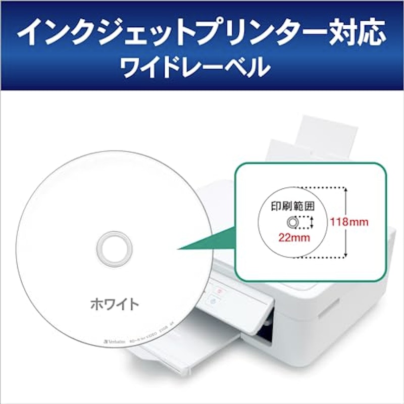 1回録画用 ブルーレイディスク 3