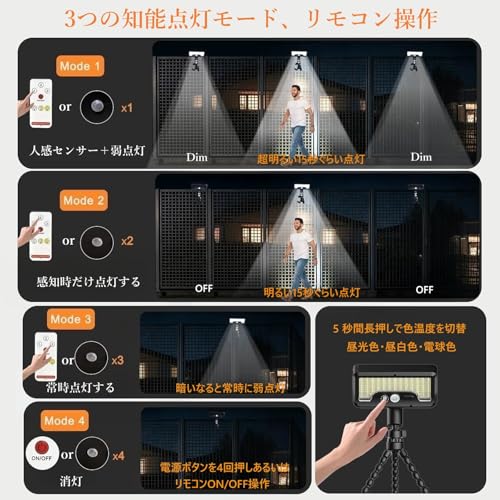 人感センサーライト 3