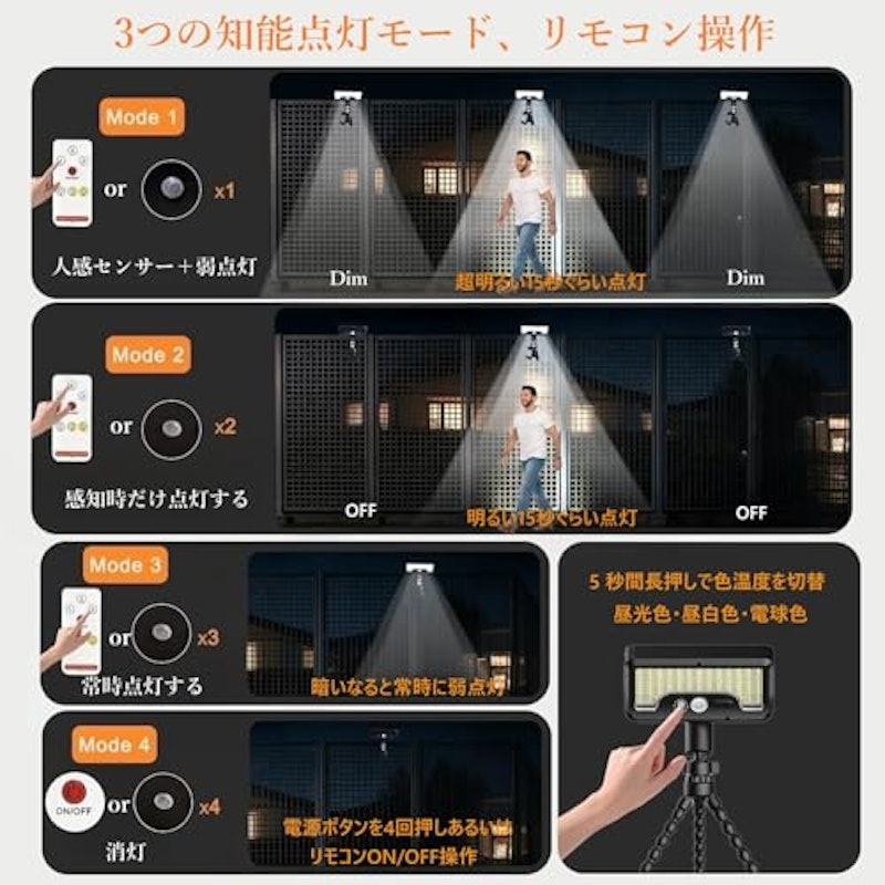 人感センサーライト 3