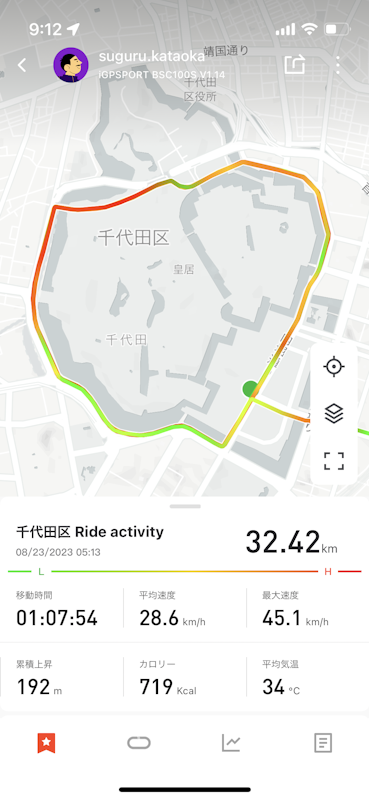 BSC100S 6