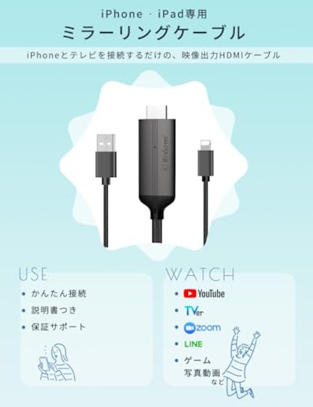 HDMI変換ケーブル 2