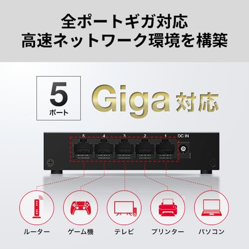 スイッチングハブ 3