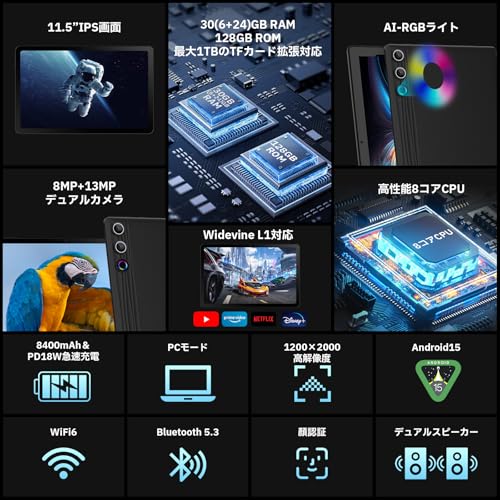 タブレット  2