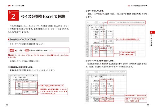 Excelでわかる機械学習超入門 6