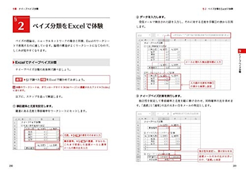 Excelでわかる機械学習超入門 6