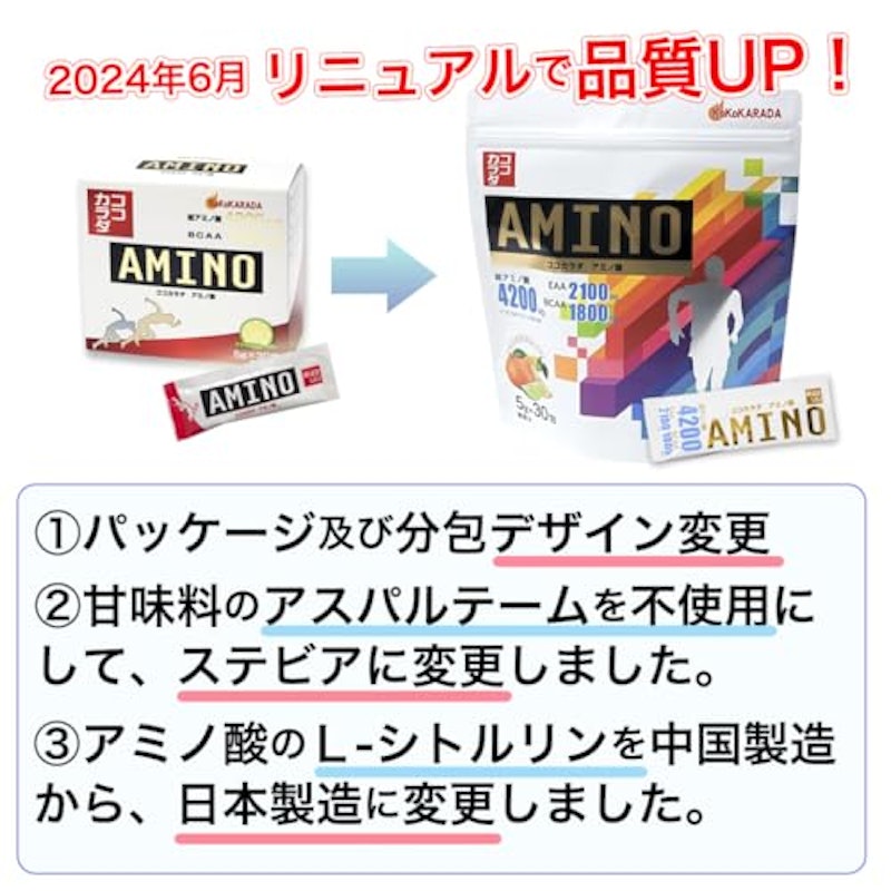 アミノ酸 4
