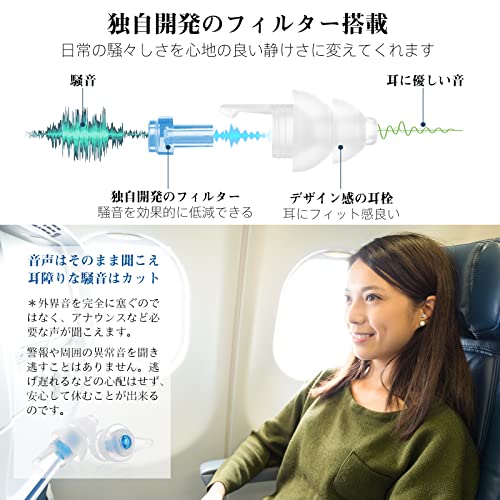 飛行機用耳栓 2