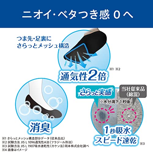 さらっと実感 3