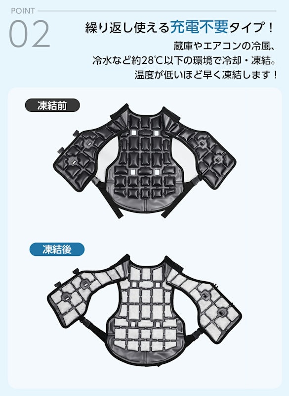 PCM冷却ベスト 3