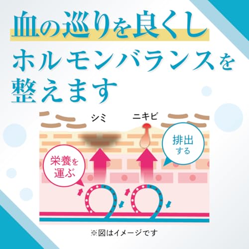 ヨクイノーゲンホワイト錠 3