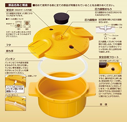 電子レンジ圧力鍋 極み味 5
