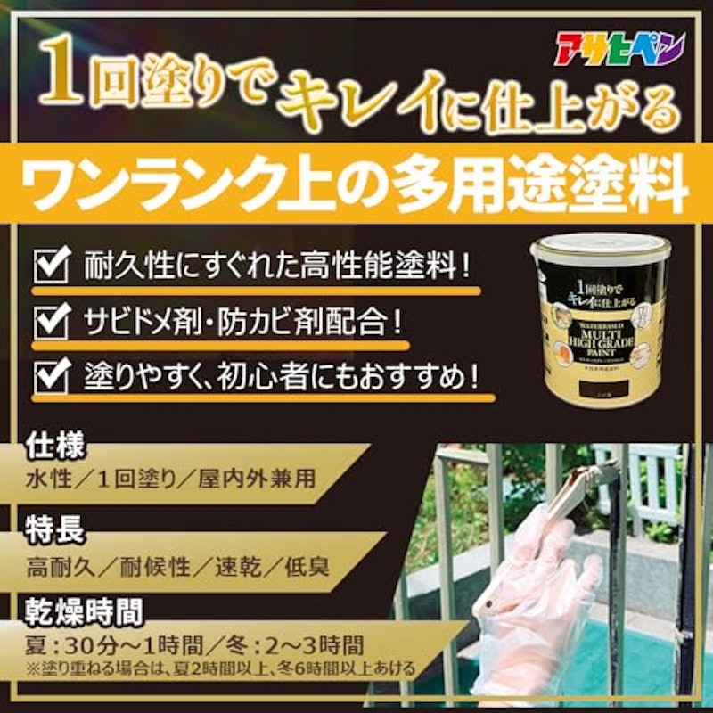 水性マルチハイグレードペイント 塗料 2