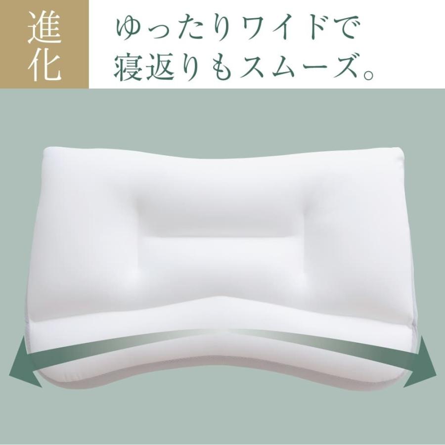 王様の夢枕 Ⅱ 2