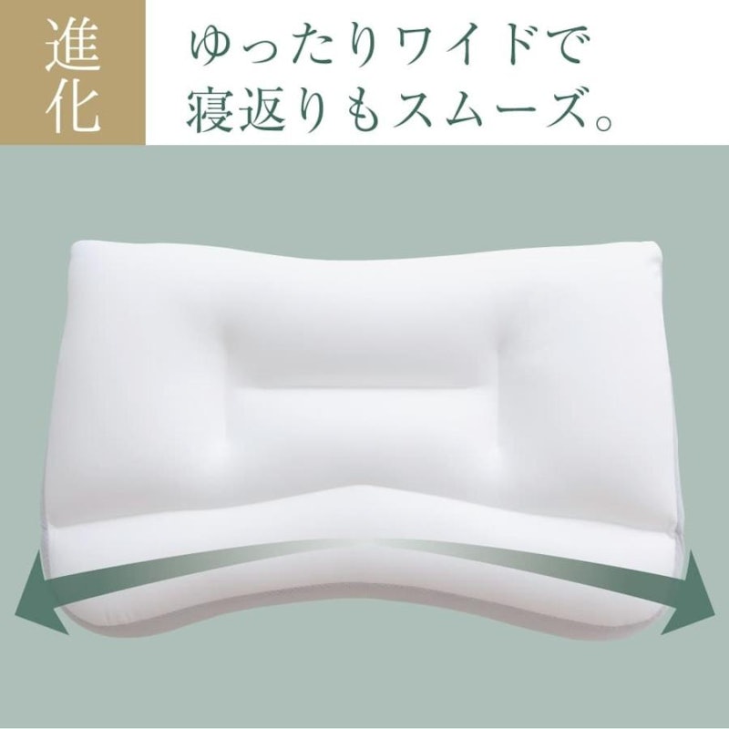 王様の夢枕 Ⅱ 2