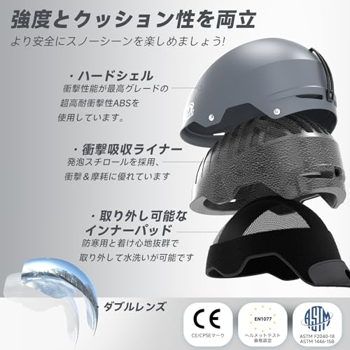 スキーヘルメットとゴーグルのセット 2